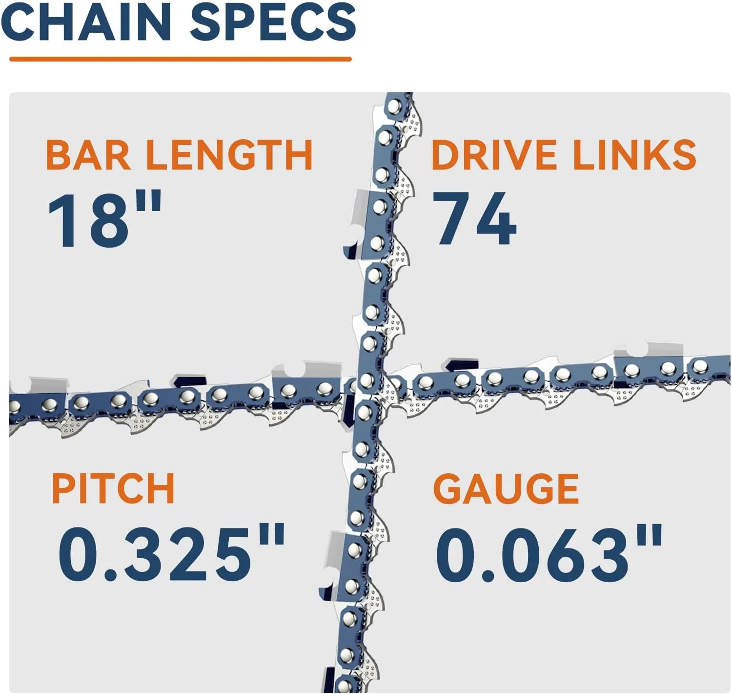 18 inch Replacement Guide Bar 105670 and Chainsaw Chain Combo- 0.063" Gauge,0.325" Pitch, 74 Drive Links Fits for Stihl MS271 and More 26rm374 （183SFGD025)