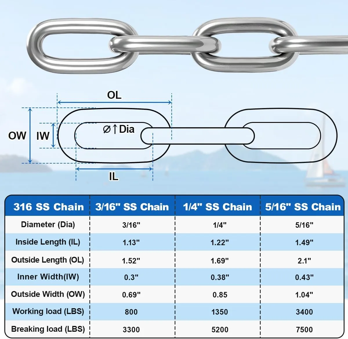 3/8" Boat Anchor Rope 100 FT with 3/16" 316 Stainless Steel Chain 6 FT, 1/4" Bow Shackles and 3/8" Thimble, Anchor Rode for Mooring, Boats Pontoon, Deck, Fishing, Sail