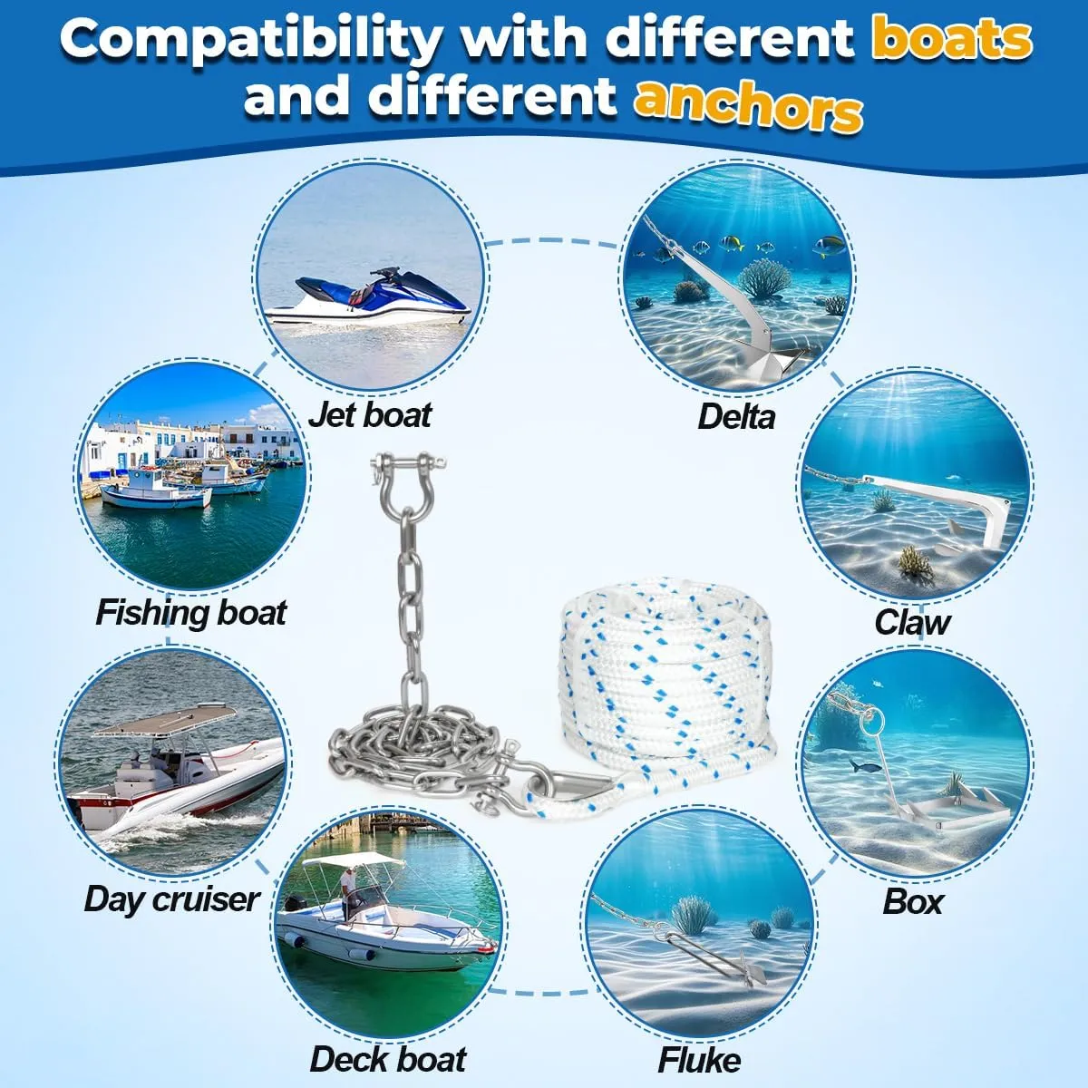 3/8" Boat Anchor Rope 100 FT with 3/16" 316 Stainless Steel Chain 6 FT, 1/4" Bow Shackles and 3/8" Thimble, Anchor Rode for Mooring, Boats Pontoon, Deck, Fishing, Sail