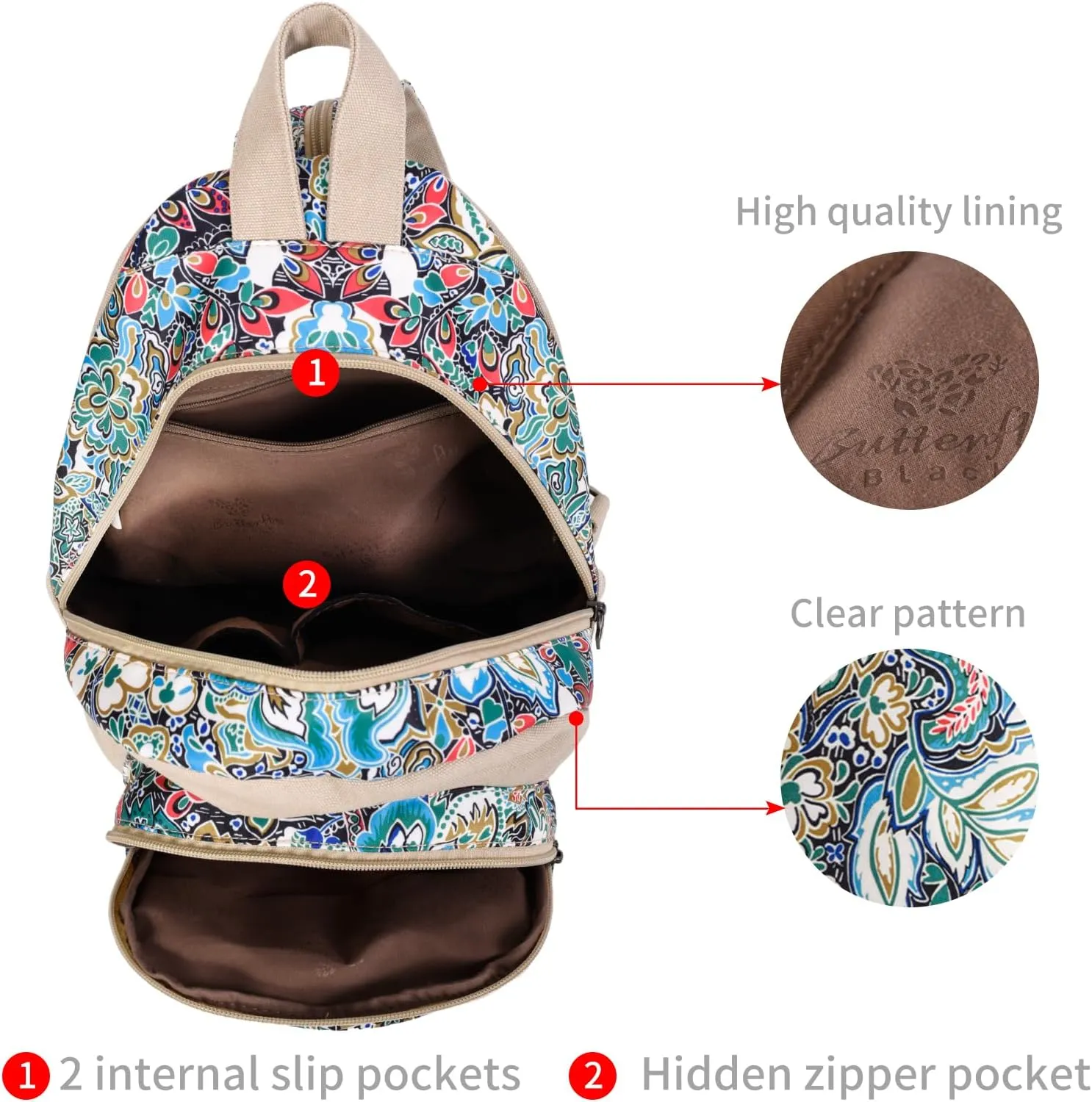 Black Butterfly Premium Backpack for Women, Crossbody Sling Backpack Sling Bag, Travel Hiking Chest Bag Daypack (Blue)