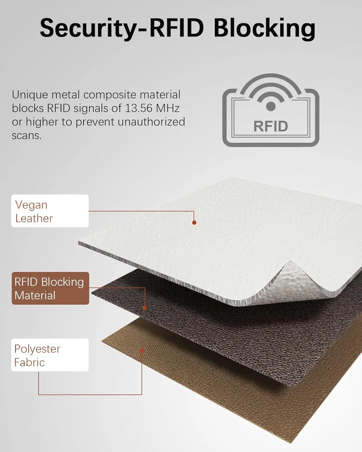 BOSTANTEN Womens Leather Wallets RFID Blocking Large Capacity Trifold Card Holder Ladies Phone Clutch Beige＆Brown