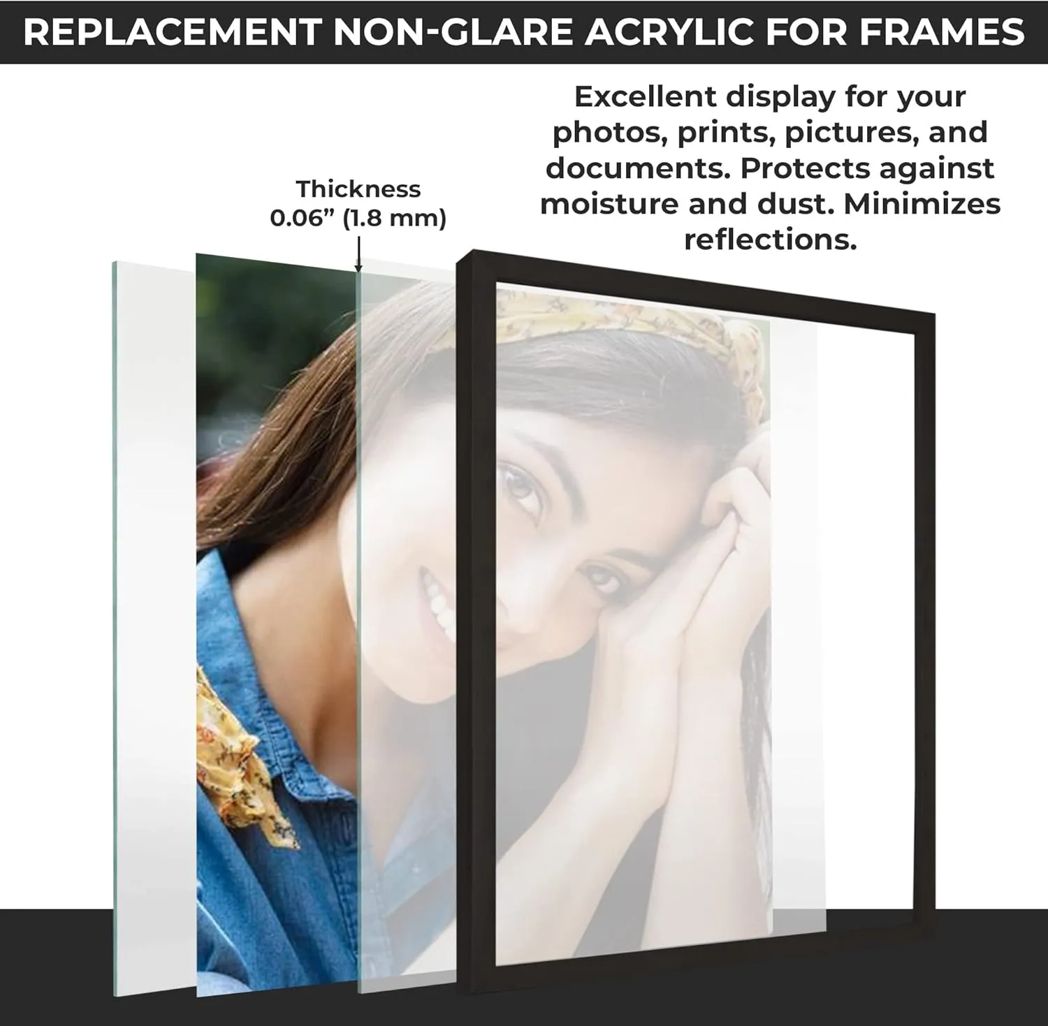 CountryArtHouse 10 Sheets Non-Glare Acrylic Replacement for 5x7 Picture Frame, Replacement Acrylic for 5x7 Photo Frame, UV-Resistant Non-Glare Acrylic Cover Sheet