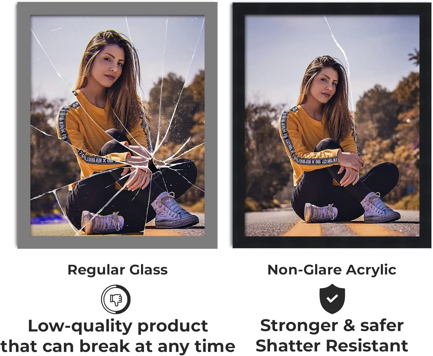 CountryArtHouse 10 Sheets Non-Glare Acrylic Replacement for 5x7 Picture Frame, Replacement Acrylic for 5x7 Photo Frame, UV-Resistant Non-Glare Acrylic Cover Sheet