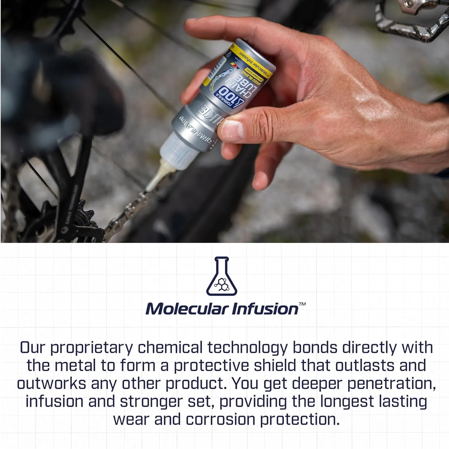 Dry Conditions Bike Chain Lube – Dry Weather Lubricant for Bicycles & Electric Bikes – Deep Penetration, Extends Lifetime, Protects Against Corrosion – 120ml (4.06 oz)