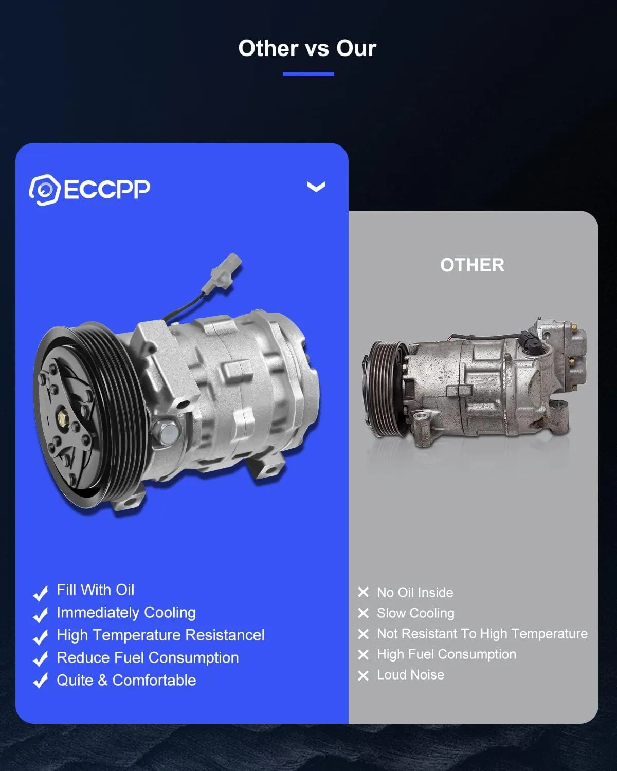 ECCPP AC Compressor 1999-2003 Fit for Chevrolet Tracker for Suzuki Vitara 2.0L Air Conditioning Compressor