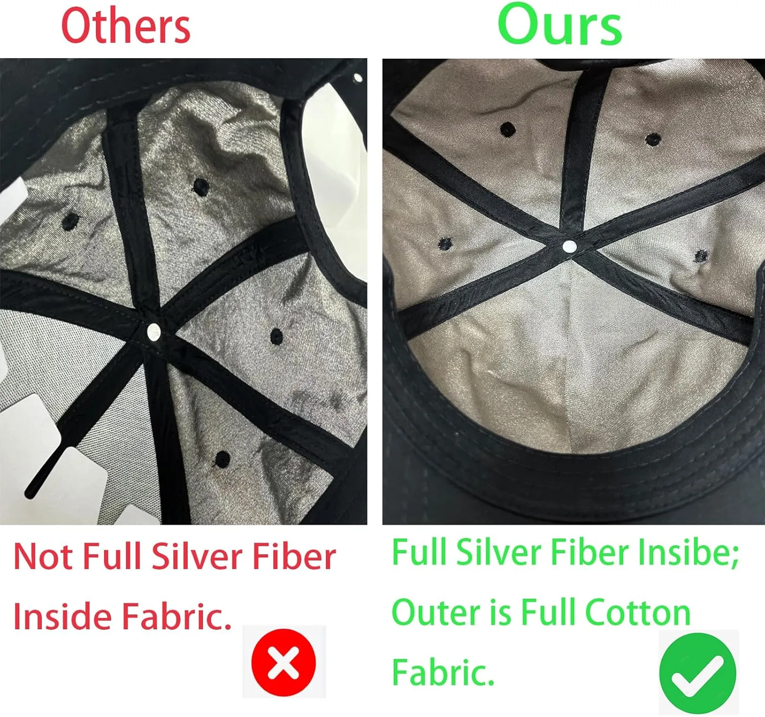 Faraday Baseball Cap Pure Silver Lined Hat Protection Blocked 99.9% Cell Phones 5G Shielding Electronic Devices Men Women