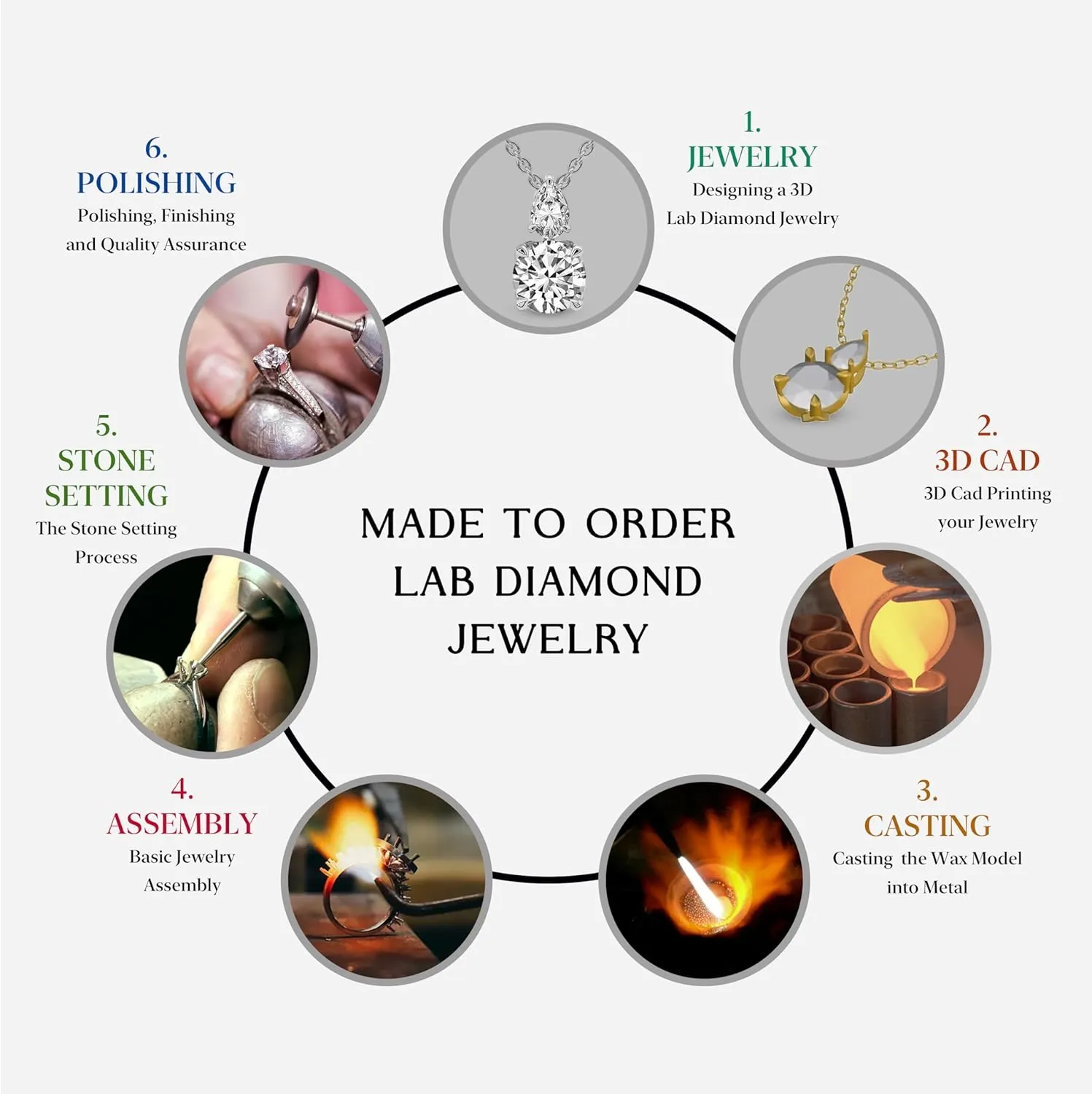 FRIENDLY DIAMONDS Lab Grown Diamond Solitaire Pendant Necklace For Women | 0.5-6 Carat IGI Certified FG-VS Quality Diamond | 14K Gold Pendant With Gold Chain | Quartze Split Bail Pendant
