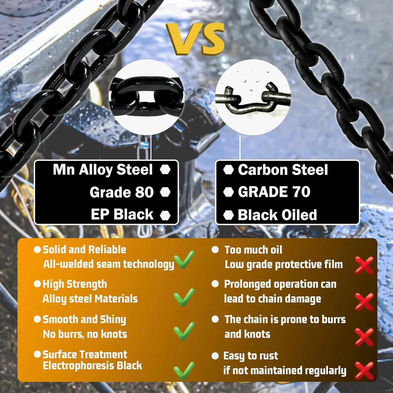 G80 Tow Chain,14FT 1/4" Trailer Safety Chains with Clevis Grab Hooks,3300 Lbs Working Load Heavy Duty Chain for Towing,Logging Tie Down Binding