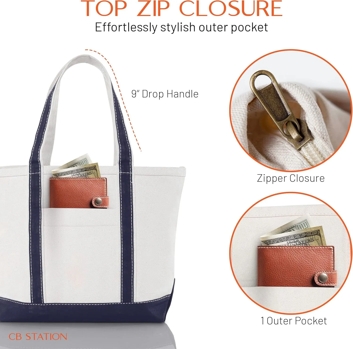 Medium Classic Canvas Tote Bag for Women, Top Zipper Closure, Outer Pocket, Daily Essentials, Groceries, Traveling