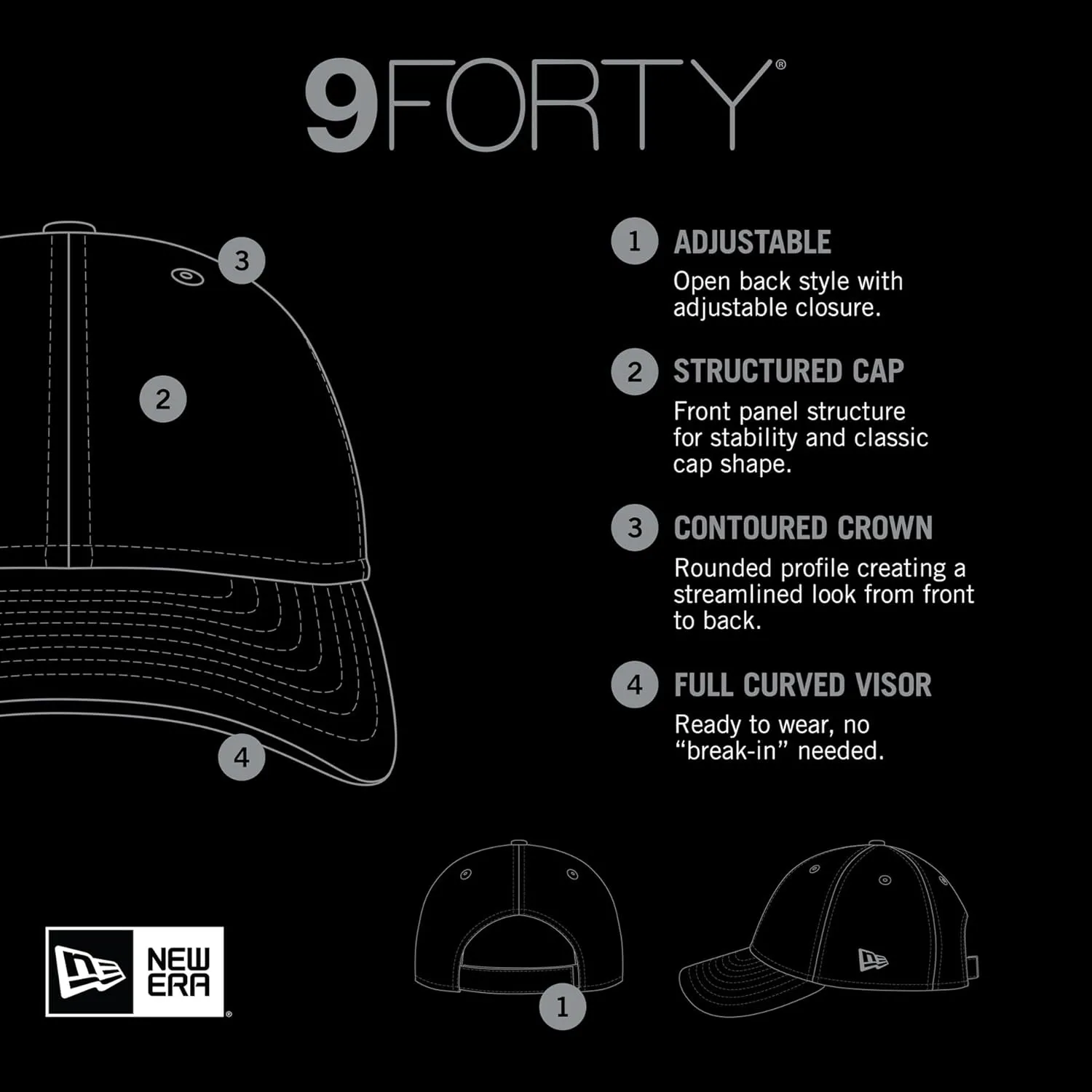 New Era Unisex-Adult MLB The League 9FORTY Baseball Team Color Outline Adjustable Hat Cap One Size Fits All