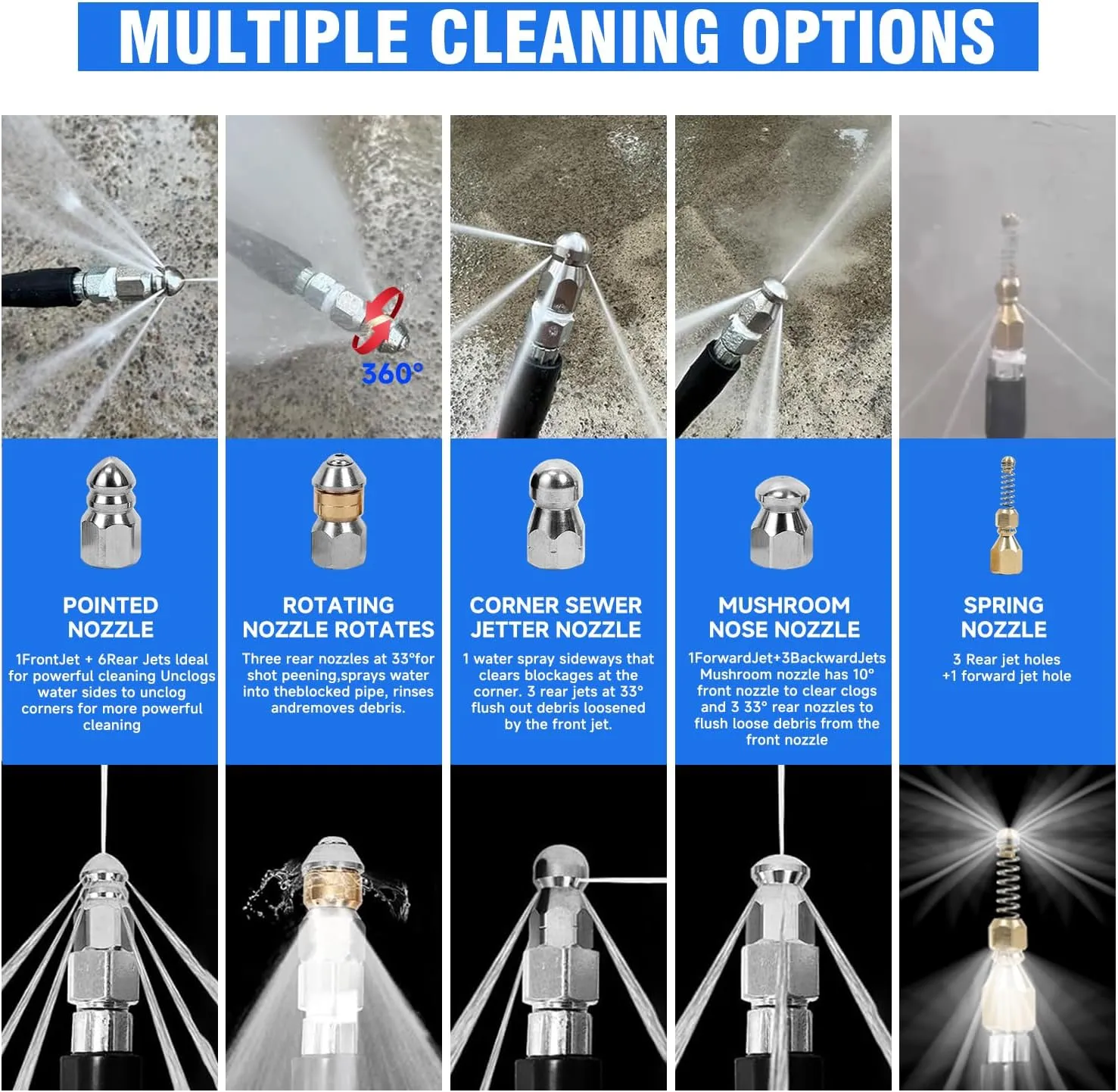 NIFUAL Pressure Washer Cleaning Kit Sewer Jetter Kit for 1/4 Inch NPT Corner Max Working Pressure Drain Cleaner Hose 5800 PSI Durable Sewer Blasting Hose 5 Sewer Blasting Nozzles…（50FT）