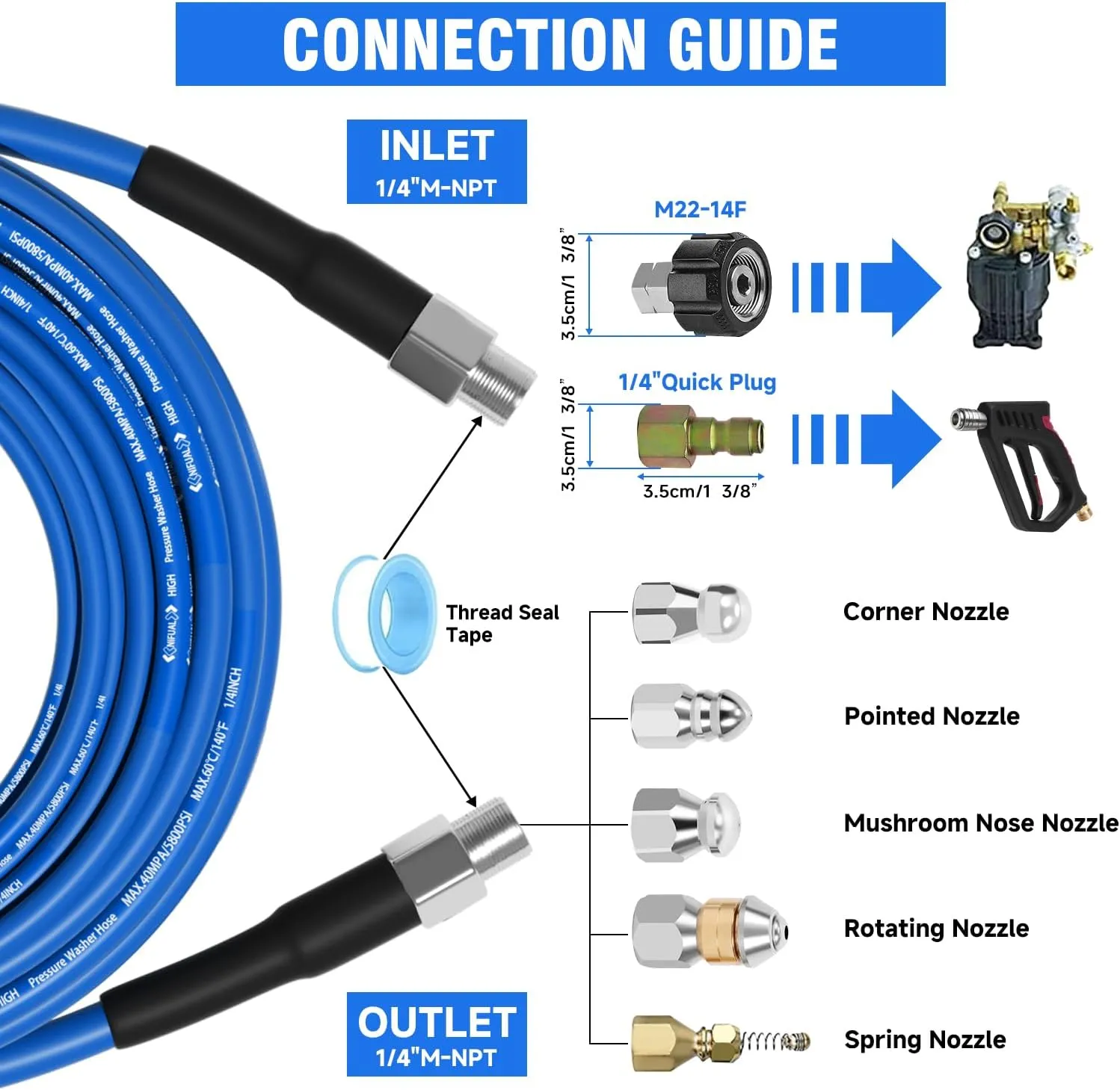 NIFUAL Pressure Washer Cleaning Kit Sewer Jetter Kit for 1/4 Inch NPT Corner Max Working Pressure Drain Cleaner Hose 5800 PSI Durable Sewer Blasting Hose 5 Sewer Blasting Nozzles…（50FT）