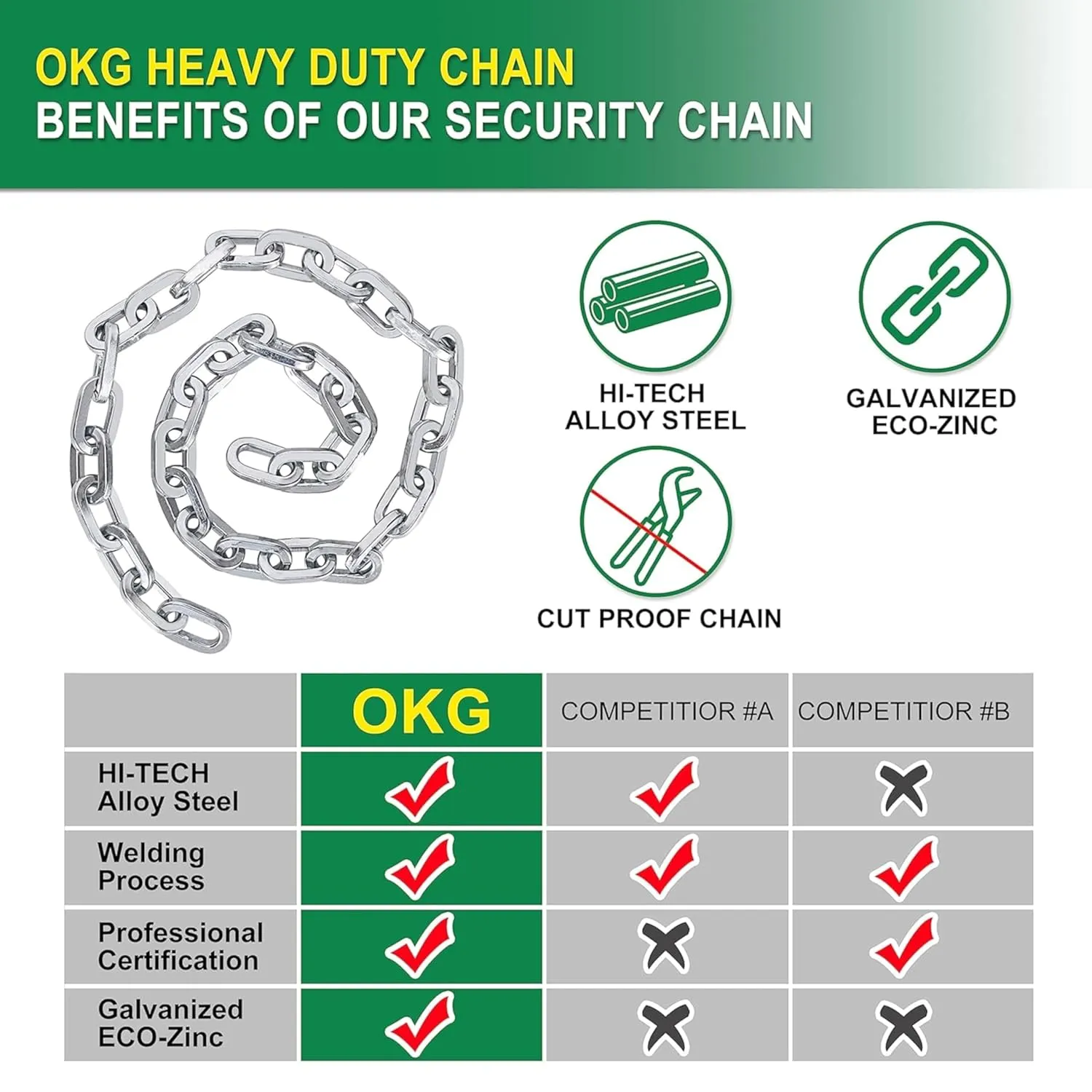 OKG Heavy Duty Security Chain, 3.9ft x 5/16" Thick Outdoor Gate Chain, Cut Proof Chain Made of Hardened Alloy Steel Chain, Ideal for Fence Gates, Bicycles, Moped, Trailers, Generator, etc