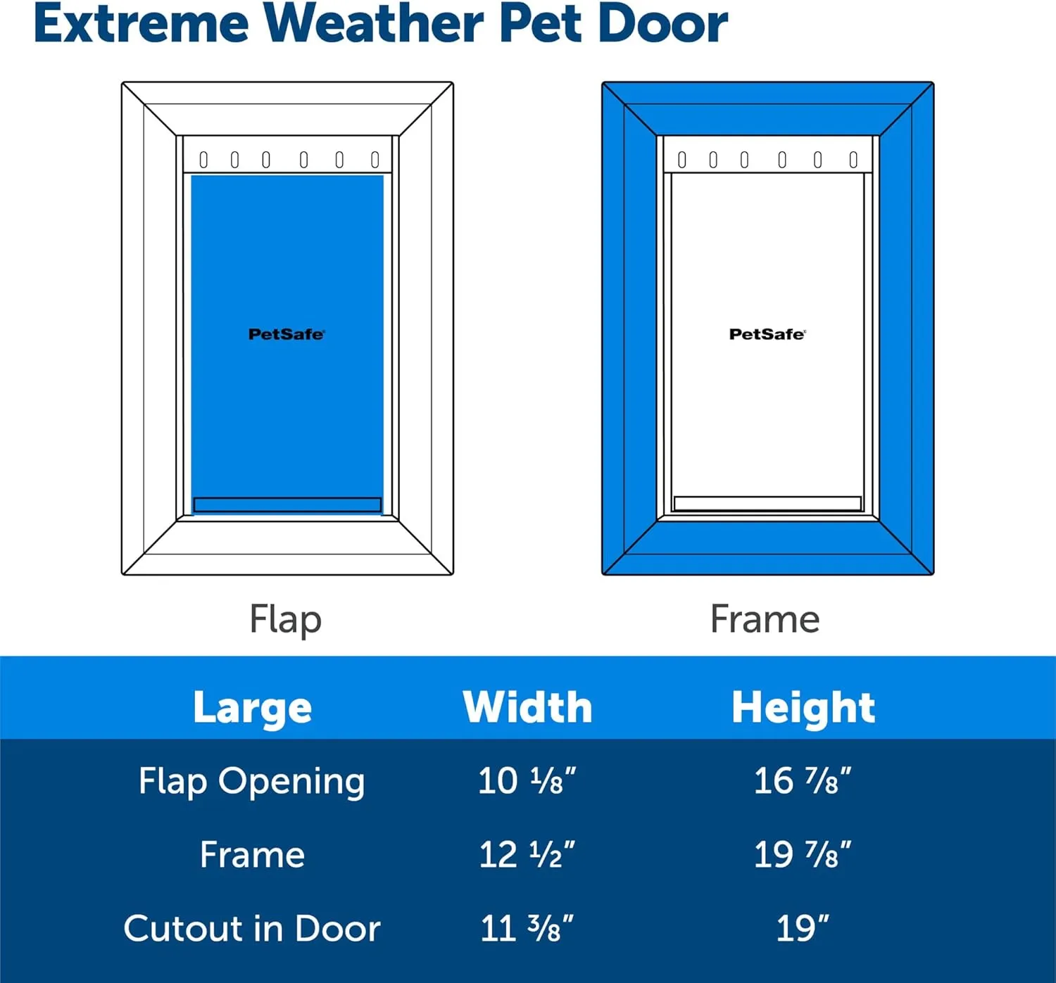 PetSafe Extreme Weather Dog Door for Exterior Door - Energy Efficient Door for Cats and Dogs –Insulated Flap System, for Large Dogs up to 100 lb - Plastic Frame