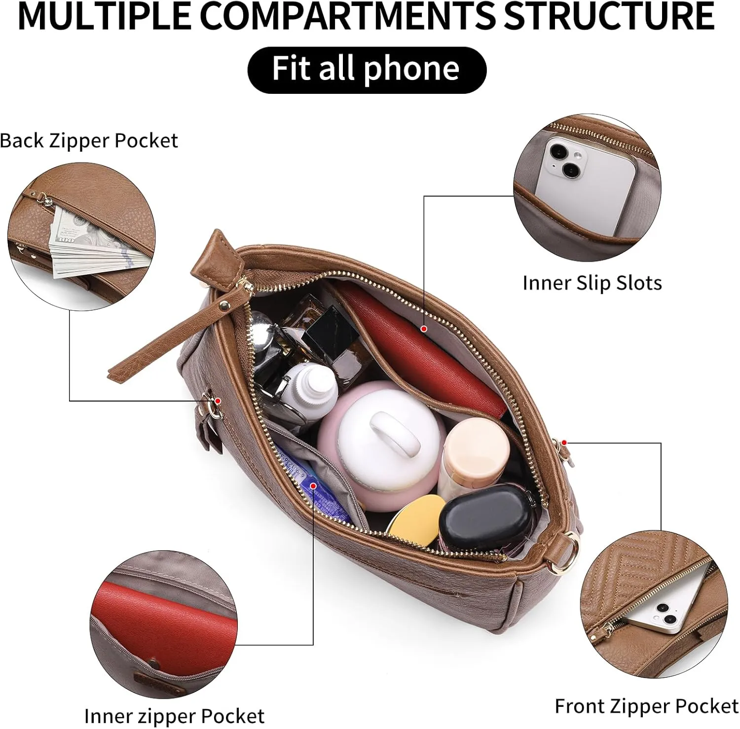 SENDEFN Crossbody Bags for Women Trendy, Vegan Leather Purses Medium Crossbody Purses Shoulder HandbagsTravel with Wide Strap