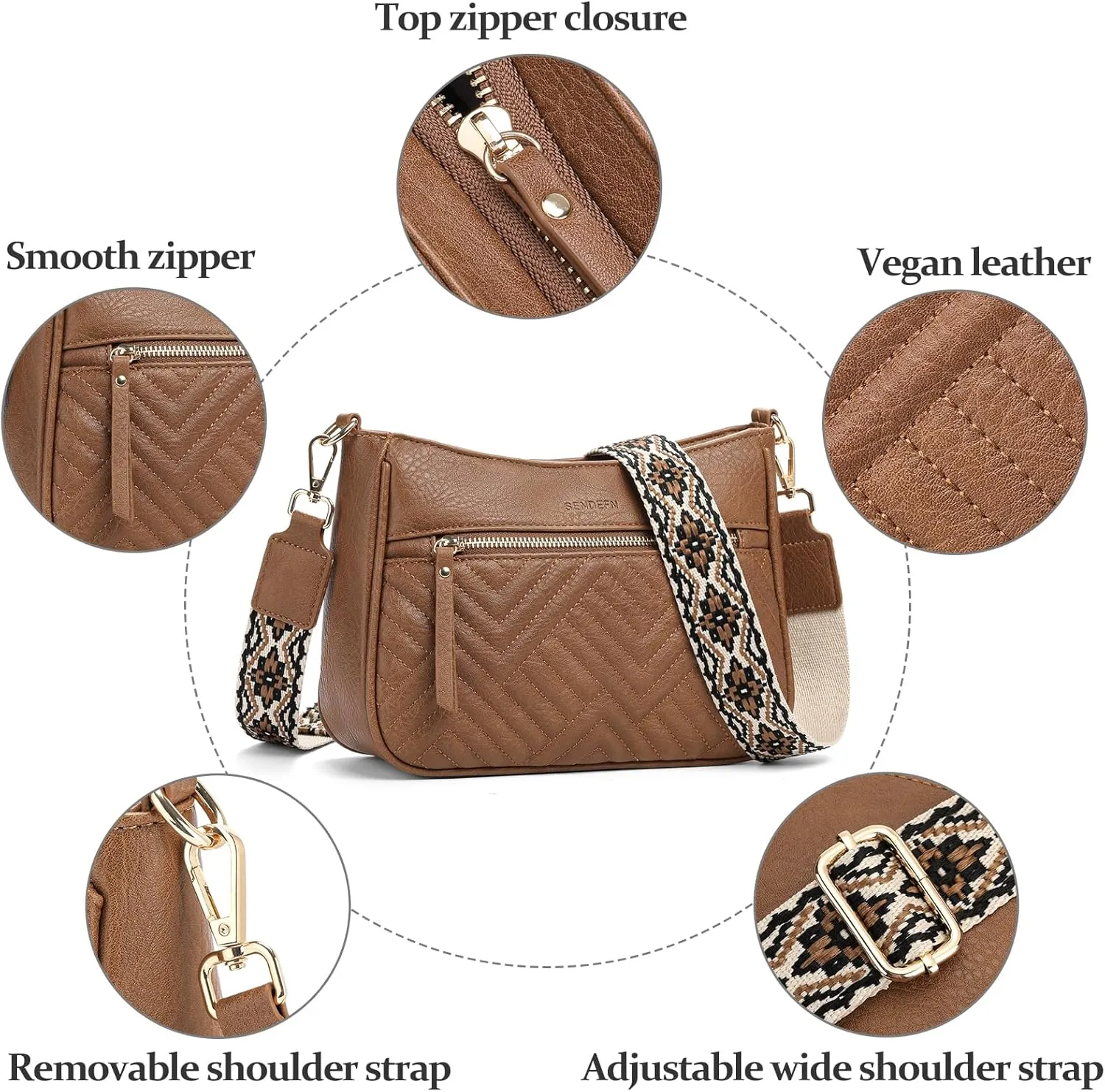 SENDEFN Crossbody Bags for Women Trendy, Vegan Leather Purses Medium Crossbody Purses Shoulder HandbagsTravel with Wide Strap