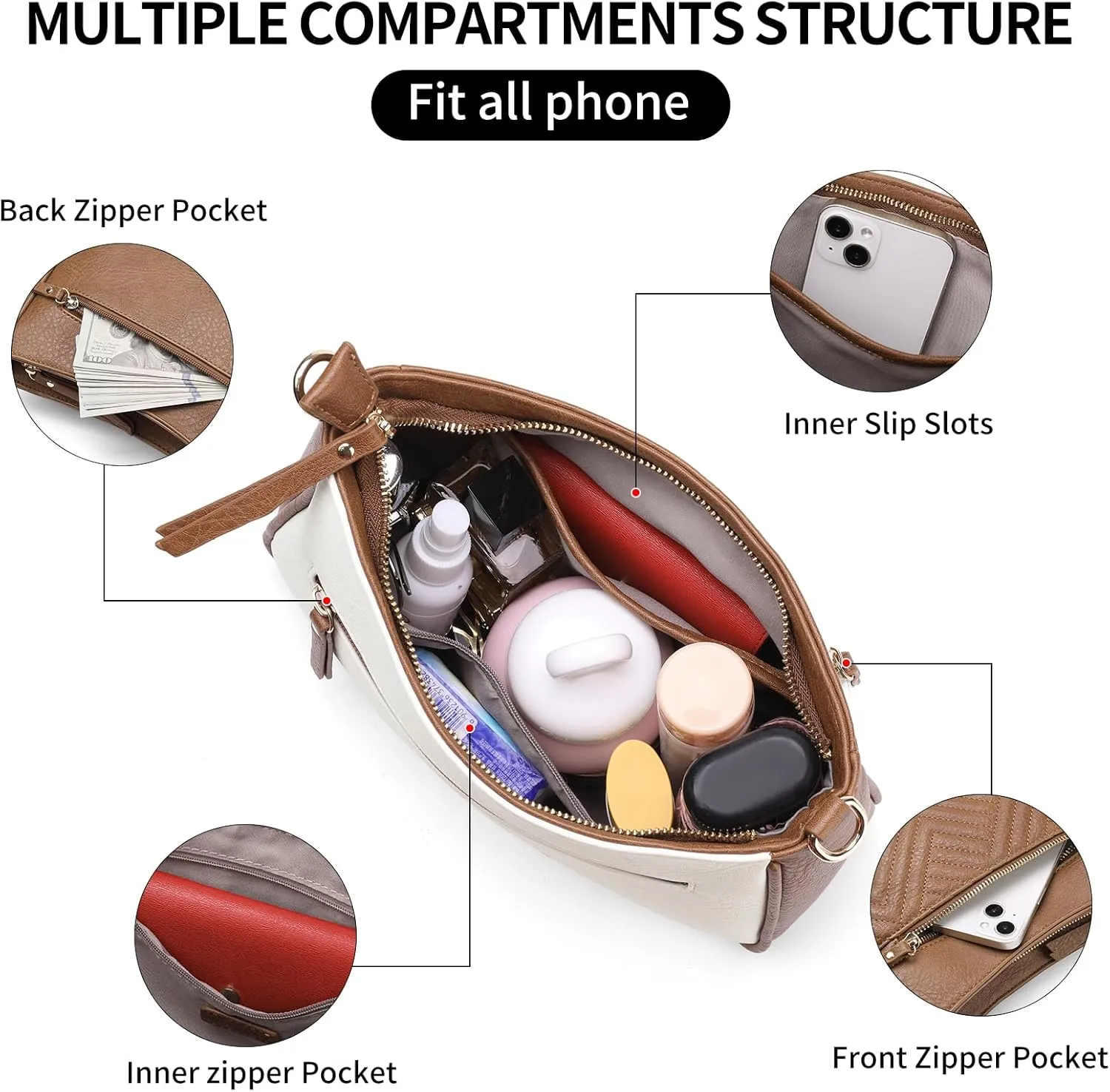 SENDEFN Crossbody Bags for Women Trendy, Vegan Leather Purses Medium Crossbody Purses Shoulder HandbagsTravel with Wide Strap