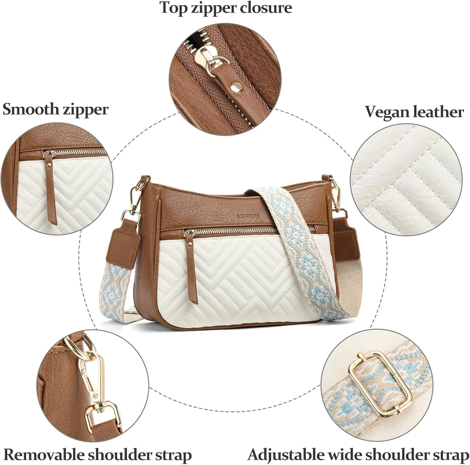 SENDEFN Crossbody Bags for Women Trendy, Vegan Leather Purses Medium Crossbody Purses Shoulder HandbagsTravel with Wide Strap