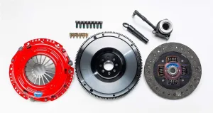 South Bend Clutch KTSIF-HD-O Clutch Kit