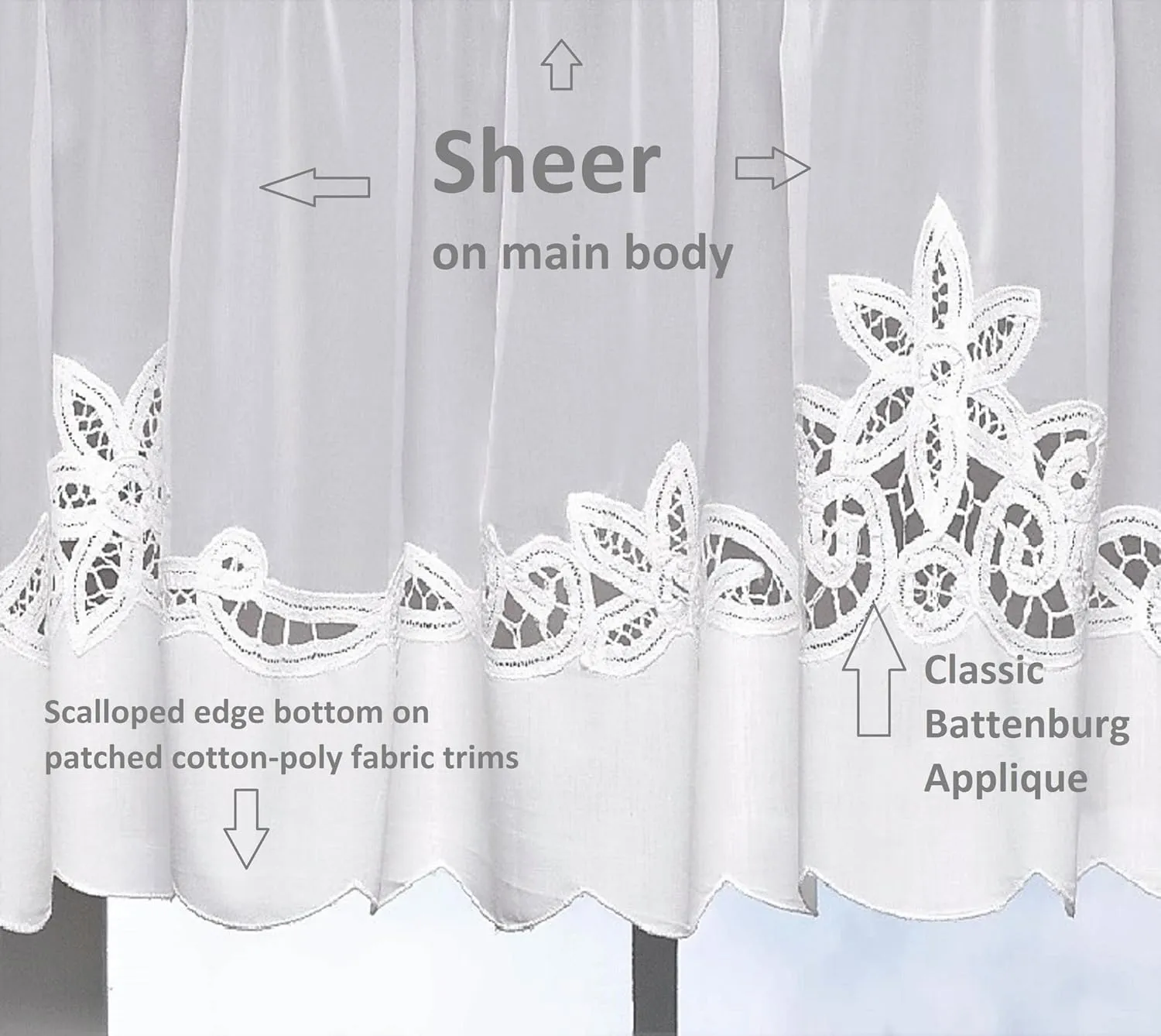 Today's Curtain Plymouth Classic Battenburg Applique Sheer Window Swag, 38-Inch, White